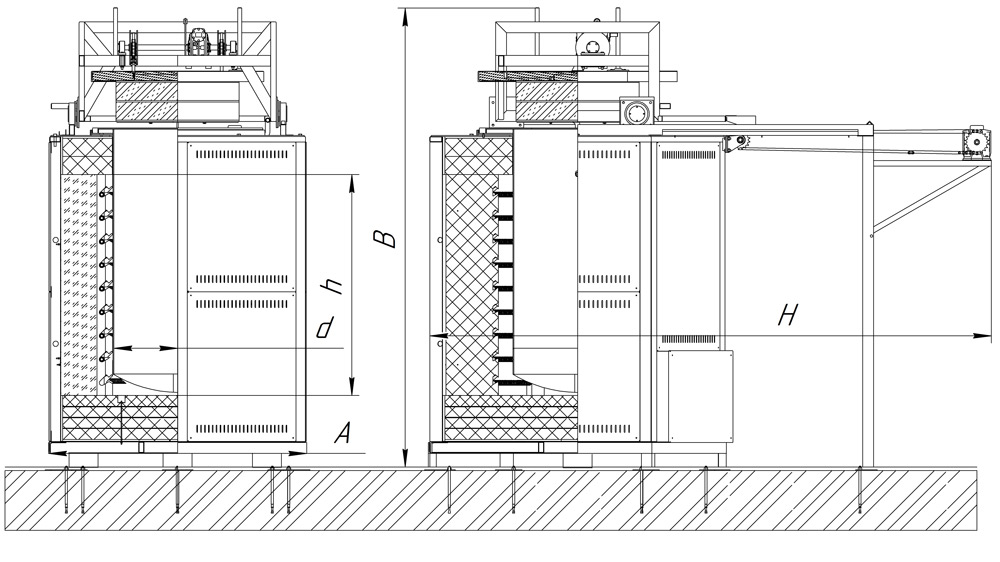 Sketch of the electric furnace SShZM