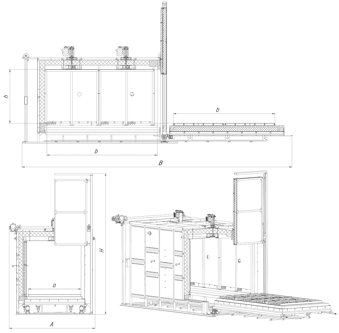 Drawing of the SDO furnace